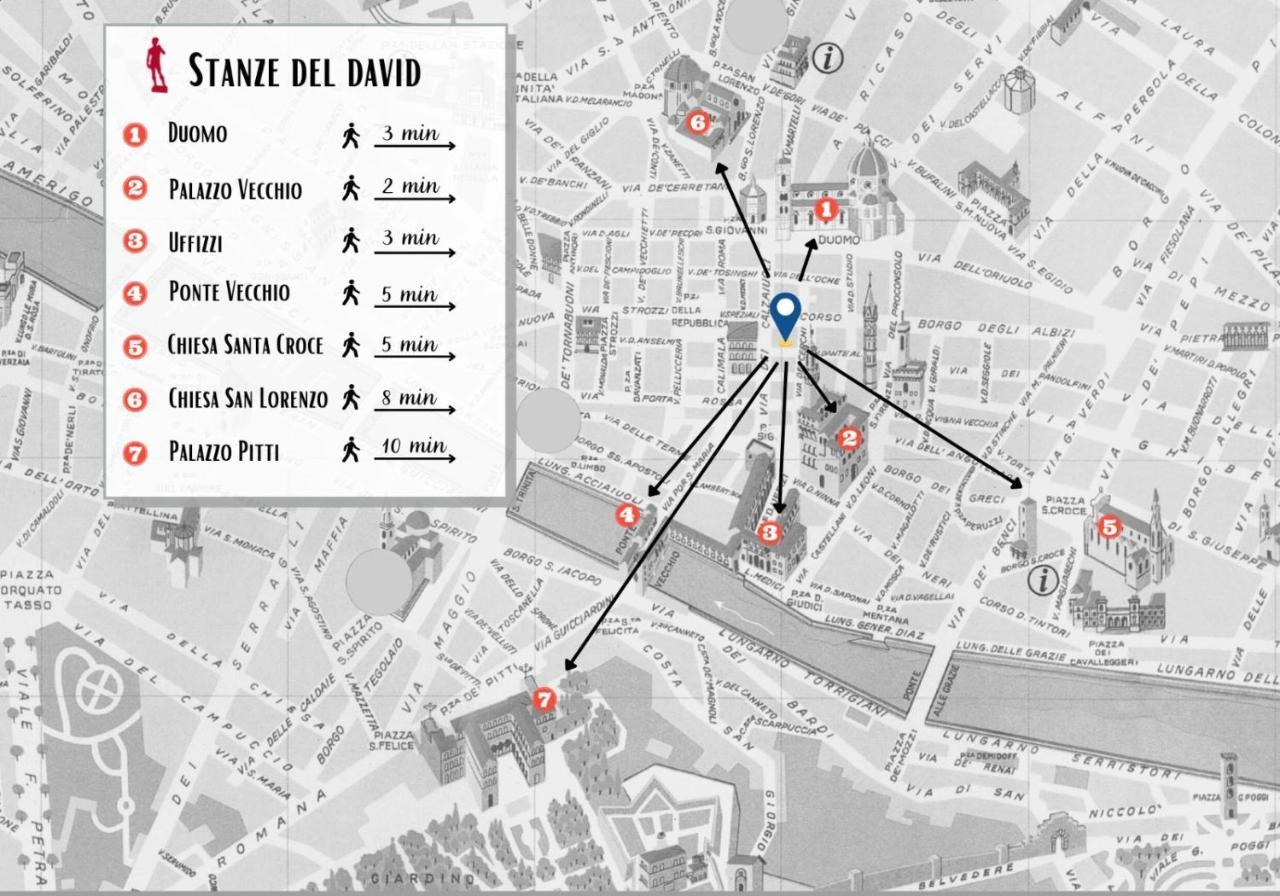 Stanze Del David Place Флоренция Экстерьер фото